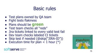 Basic rules
● Test plans owned by QA team
● Fight tests flakiness
● Plans should be green
● Test team checks all “reds”
● Jira tickets linked to every valid test fail
● Dev team checks labeled CI tickets
● Skip test if needed (@skip(“JIRA-ID”))
● Execution time for plan < 1 hour (*)
15
 
