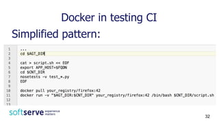 Docker in testing CI
Simplified pattern:
32
 
