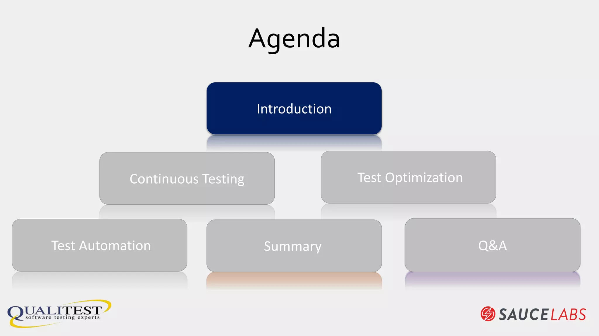 Agenda
Continuous Testing Test Optimization
Introduction
SummaryTest Automation Q&A
 