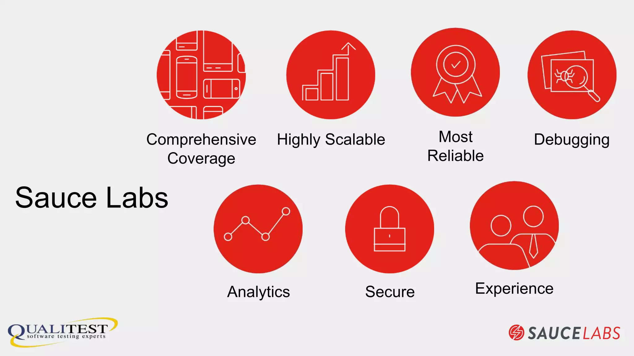 Sauce Labs
Analytics
Comprehensive
Coverage
Secure
Most
Reliable
Experience
DebuggingHighly Scalable
 