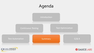 Agenda
Continuous Testing Test Optimization
Summary
Introduction
Test Automation Q & A
 