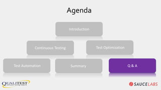 Agenda
Continuous Testing Test Optimization
Introduction
SummaryTest Automation Q & A
 