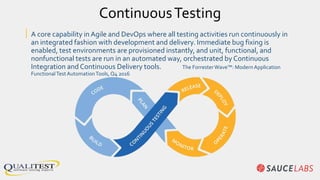 ContinuousTesting
| A core capability in Agile and DevOps where all testing activities run continuously in
an integrated fashion with development and delivery. Immediate bug fixing is
enabled, test environments are provisioned instantly, and unit, functional, and
nonfunctional tests are run in an automated way, orchestrated by Continuous
Integration and Continuous Delivery tools. The ForresterWave™: ModernApplication
FunctionalTest AutomationTools, Q4 2016
 