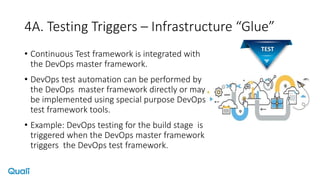 4A. Testing Triggers – Infrastructure “Glue”
• Continuous Test framework is integrated with
the DevOps master framework.
• DevOps test automation can be performed by
the DevOps master framework directly or may
be implemented using special purpose DevOps
test framework tools.
• Example: DevOps testing for the build stage is
triggered when the DevOps master framework
triggers the DevOps test framework.
TEST
 
