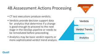 4B.Asssessment Actions Processing
• CT test executions produce verdicts.
• Verdicts provide decision support data
for analytics that determine if a change
is good enough to proceed to the next
stage in the DevOps pipeline or needs to
be remediated before proceeding.
• Analytics may be basic verdict reports or
more sophisticated verdict trend analysis.
Verdicts
Verdict Trends
Analytics
ASSESS
 