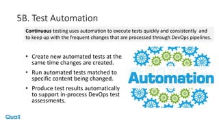 5B. Test Automation
• Create new automated tests at the
same time changes are created.
• Run automated tests matched to
specific content being changed.
• Produce test results automatically
to support in-process DevOps test
assessments.
Continuous testing uses automation to execute tests quickly and consistently and
to keep up with the frequent changes that are processed through DevOps pipelines.
 