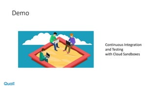 Demo
Continuous Integration
and Testing
with Cloud Sandboxes
 