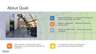 01
02
03
Venture-funded start-up focused on Cloud-centric
DevOps and BizOps automation
Delivers “Sandboxes” - Replicas of production
environments
Strong Innovation DNA – Trusted by customers
worldwide
About Quali
4
300+ customers – Cloud providers, Telcos,
Enterprises – across FSI, Retail, Healthcare and
Government
~115 employees in USA, Israel and Europe
focused on serving customers worldwide300+
 