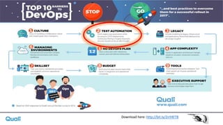 Infographic
Download here: http://bit.ly/2nY4FTB
 