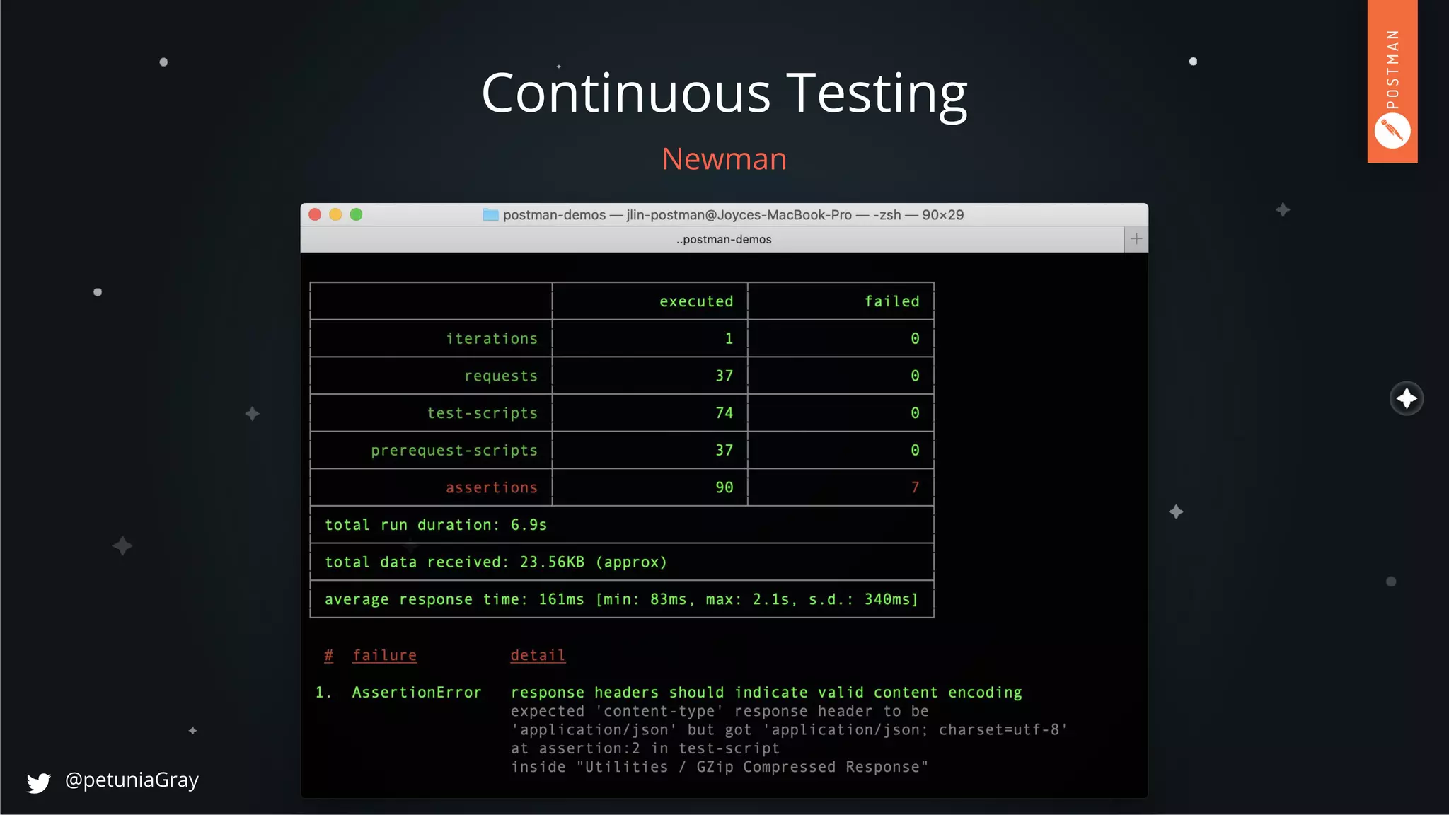 Postman Webinar: “Continuous Testing with Postman” | PPT