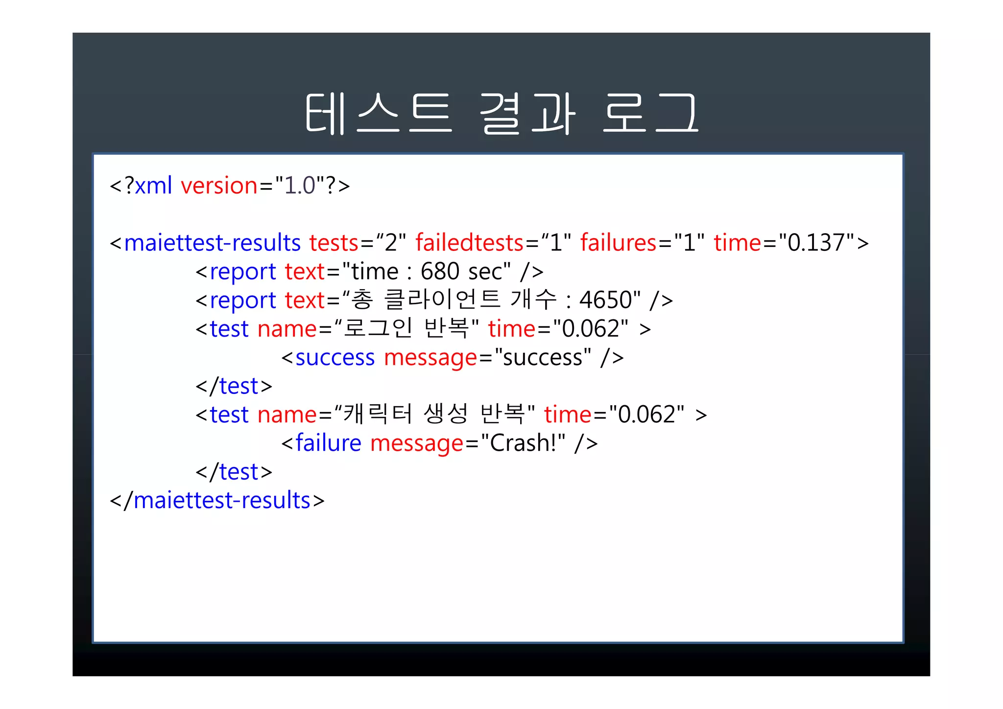 테스트 결과 로그
<?xml version="1.0"?>

<maiettest-results tests=“2" failedtests=“1" failures="1" time="0.137">
       <report text="time : 680 sec" />
       <report text=“총 클라이언트 개수 : 4650" />
       <test name=“로그인 반복" time="0.062" >
               <success message="success" />
       </test>
       <test name=“캐릭터 생성 반복" time="0.062" >
               <failure message="Crash!" />
       </test>
</maiettest-results>
 