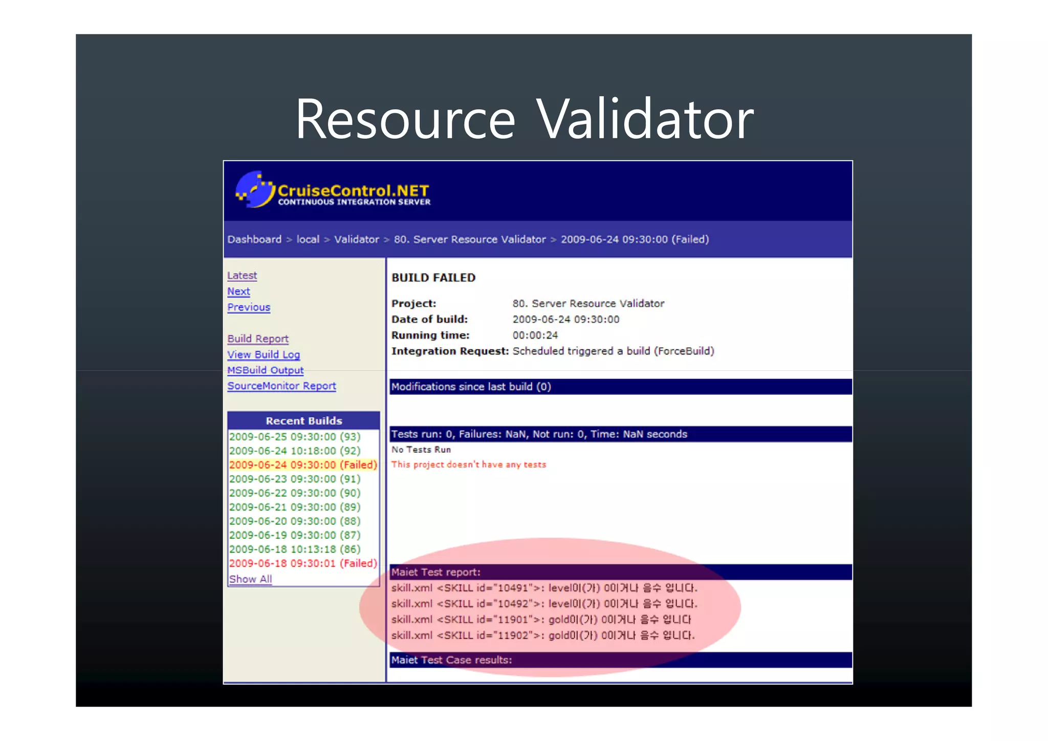 Resource Validator
 