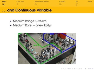 Continuous variables quantum cryptography | PDF