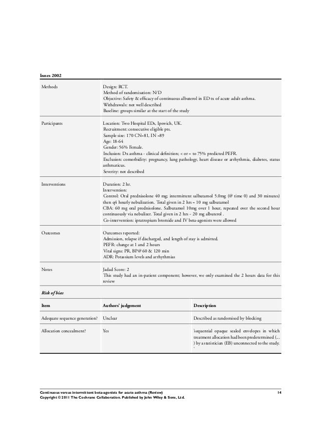 Cost estimator for ventolin