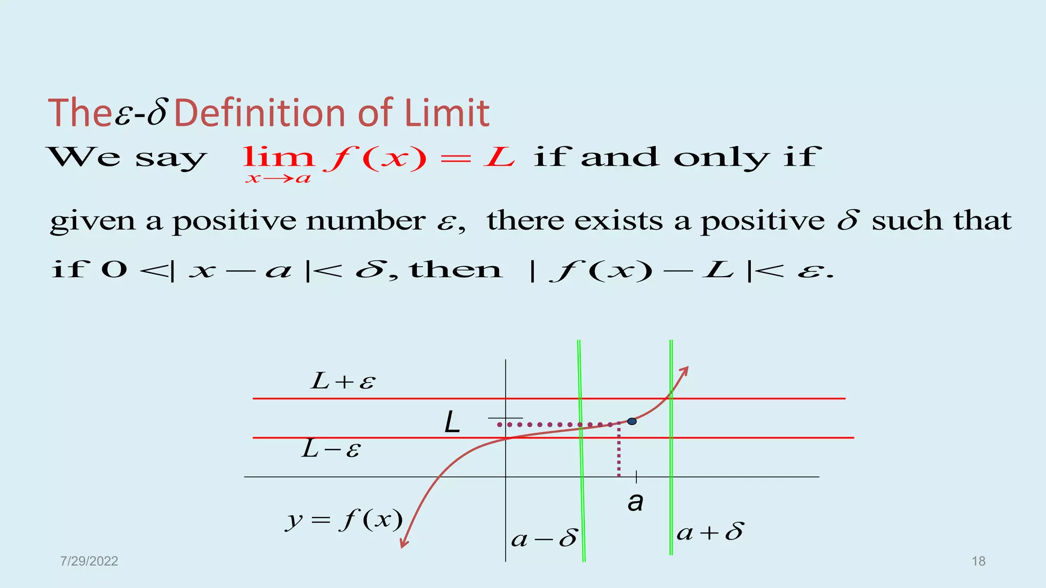 The Definition of Limit
-
 
lim ( )
We say if and only if
x a
f x L


given a positive number , there exists a positive such that
 
if 0 | | , then | ( ) | .
x a f x L
 
    
( )
y f x

a
L
L 

L 

a 
 a 

7/29/2022 18
 