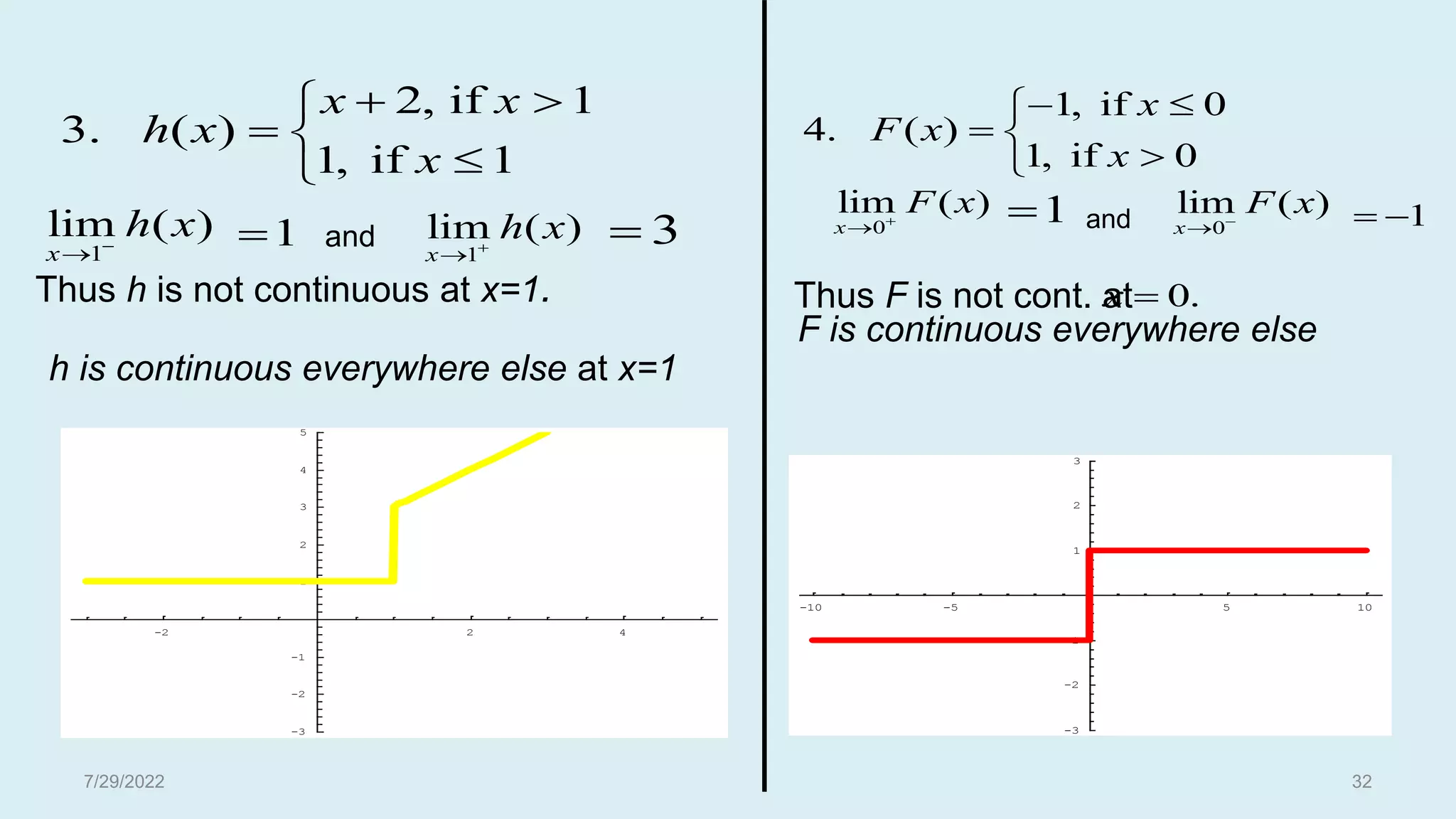 2, if 1
3. ( )
1, if 1
x x
h x
x
 

 


1
lim ( )
x
h x


and
Thus h is not continuous at x=1.
1
 1
lim ( )
x
h x


3

h is continuous everywhere else at x=1
1, if 0
4. ( )
1, if 0
x
F x
x
 

 


0
lim ( )
x
F x


1
 and 0
lim ( )
x
F x

 1
 
Thus F is not cont. at 0.
x 
F is continuous everywhere else
-2 2 4
-3
-2
-1
1
2
3
4
5
-10 -5 5 10
-3
-2
-1
1
2
3
7/29/2022 32
 