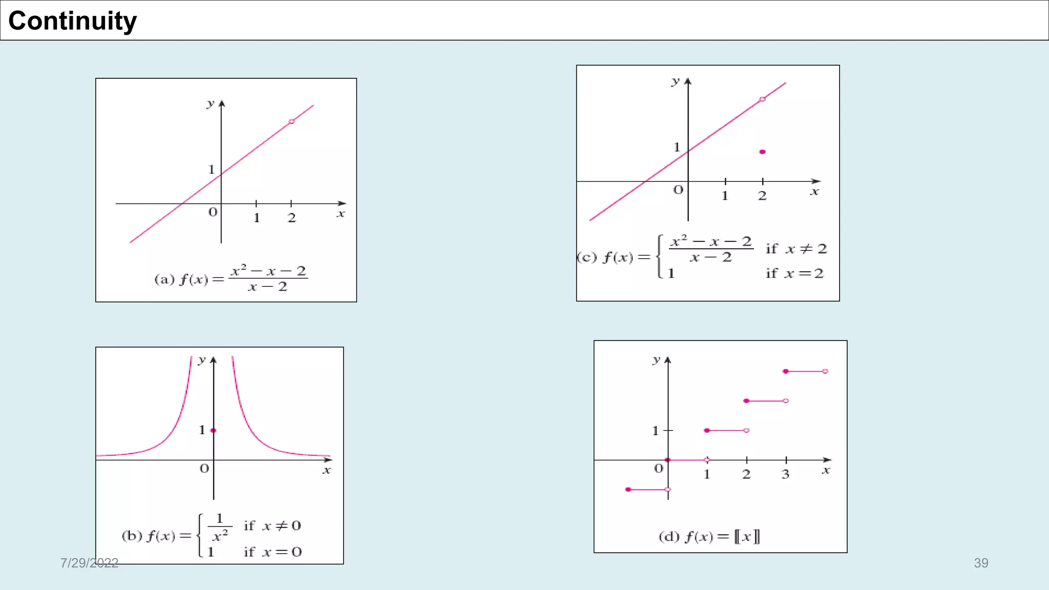 Continuity
7/29/2022 39
 