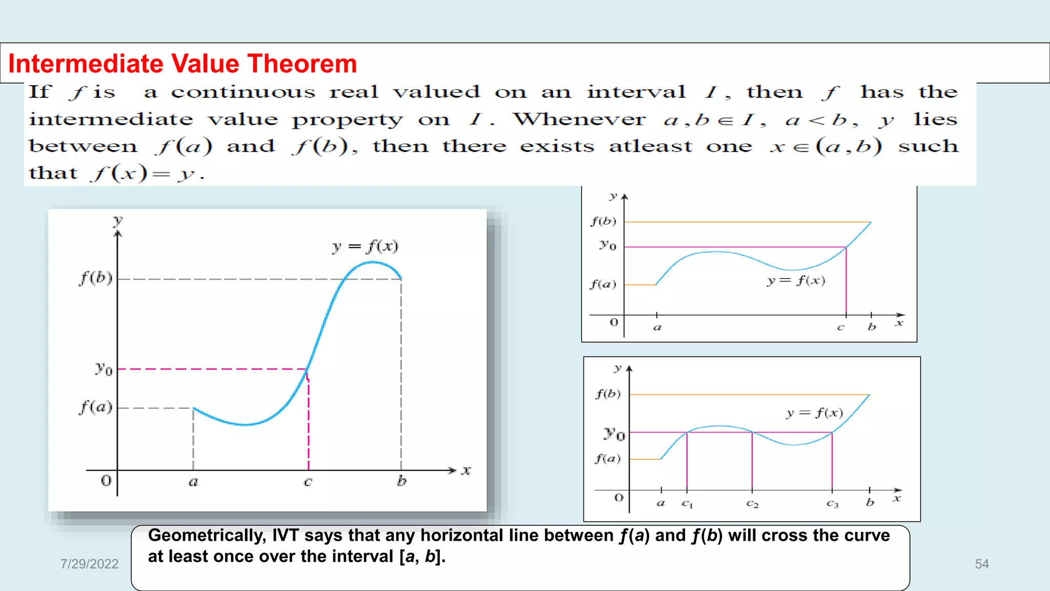 Geometrically, IVT says that any horizontal line between ƒ(a) and ƒ(b) will cross the curve
at least once over the interval [a, b].
Intermediate Value Theorem
7/29/2022 54
 