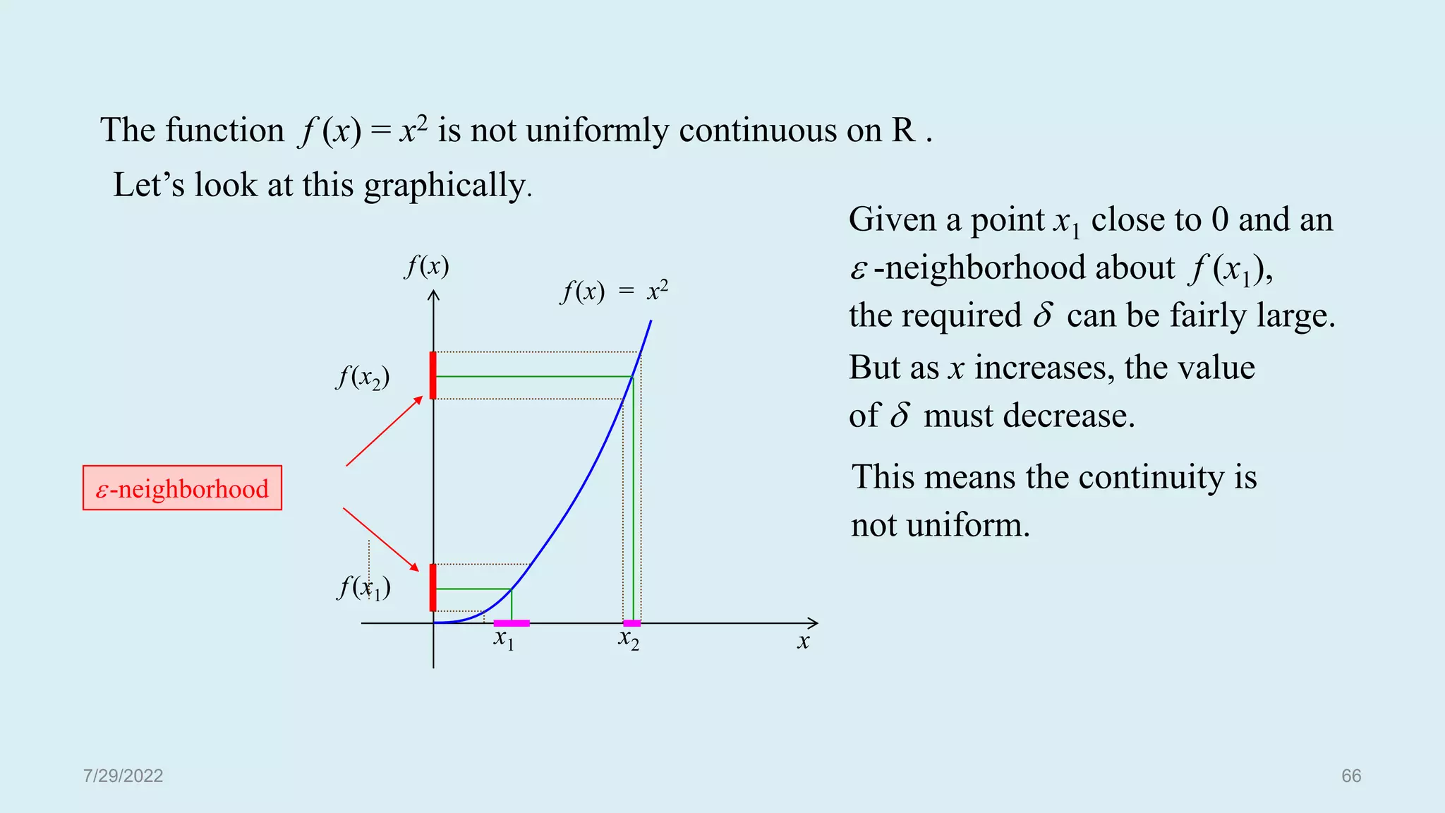 The function f (x) = x2 is not uniformly continuous on R .
f(x) = x2
x
f(x)
f(x1)
x1
Given a point x1 close to 0 and an
 -neighborhood about f (x1),
the required  can be fairly large.
But as x increases, the value
of  must decrease.
x2
f(x2)
Let’s look at this graphically.
-neighborhood This means the continuity is
not uniform.
7/29/2022 66
 