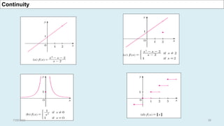 Continutiy of Functions.ppt