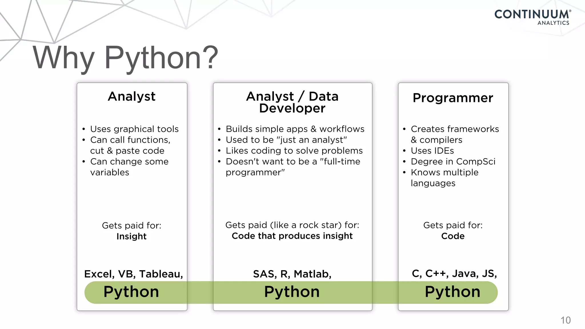 Why Python?
10
Analyst
• Uses graphical tools
• Can call functions,
cut & paste code
• Can change some
variables
Gets paid for:
Insight
Excel, VB, Tableau,
Analyst / Data
Developer
• Builds simple apps & workﬂows
• Used to be "just an analyst"
• Likes coding to solve problems
• Doesn't want to be a "full-time
programmer"
Gets paid (like a rock star) for:
Code that produces insight
SAS, R, Matlab,
Programmer
• Creates frameworks
& compilers
• Uses IDEs
• Degree in CompSci
• Knows multiple
languages
Gets paid for:
Code
C, C++, Java, JS,
Python Python Python
 