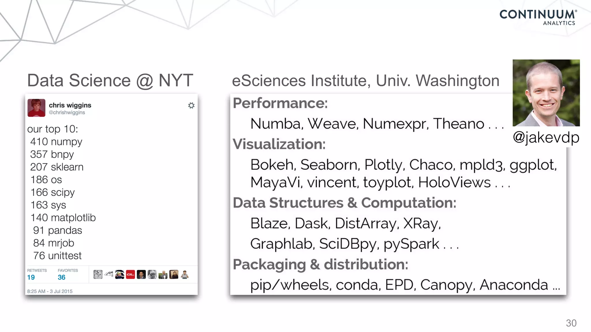 Data Science @ NYT
30
@jakevdp
eSciences Institute, Univ. Washington
 