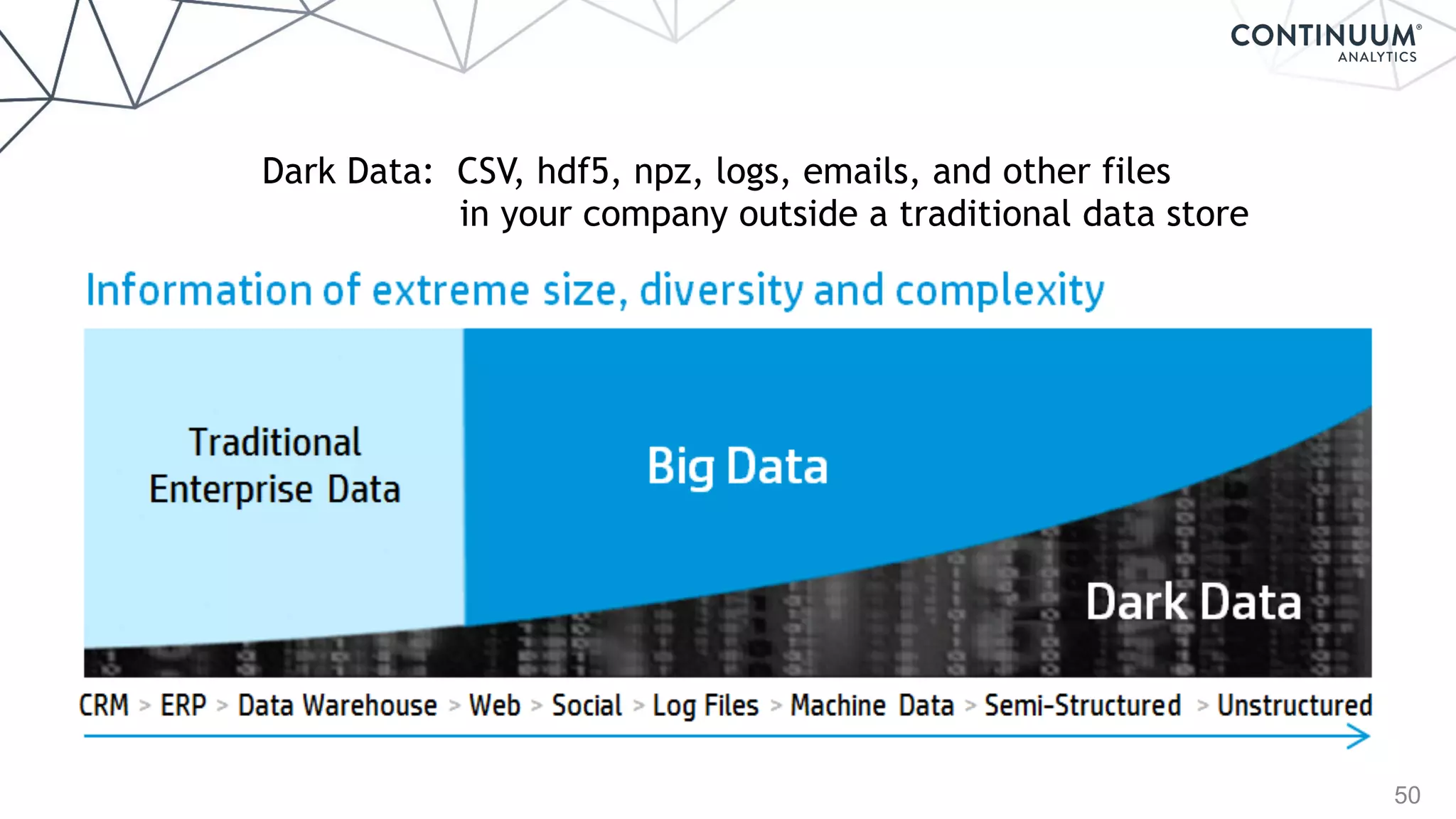 50
Dark Data: CSV, hdf5, npz, logs, emails, and other files
in your company outside a traditional data store
 