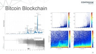 26
Bitcoin is a digital currency invented in 2008 and operates on a peer-to-peer system for transaction validation. This
decentralized currency is an attempt to mimic physical currencies in that there is limited supply of Bitcoins in the world,
each Bitcoin must be “mined”, and each transaction can be verified for authenticity. Bitcoins are used to exchange
every day goods and services, but it also has known ties to black markets, illicit drugs, and illegal gambling transactions.
The dataset is also very inclined towards anonymization of behavior, though true anonymization is rarely achieved.
The Bitcoin Dataset
The Bitcoin dataset was obtained from http://compbio.cs.uic.edu/data/bitcoin/ and captures transaction-level
information. For each transaction, there can be multiple senders and multiple receivers as detailed here:
https://en.bitcoin.it/wiki/Transactions. This dataset provides a challenge in that multiple addresses are usually
associated with a single entity or person. However, some initial work has been done to associated keys with a single
user by looking at transactions that are associated with each other (for example, if a transaction has multiple public keys
as input on a single transaction, then a single user owns both private keys). The dataset provided provides these known
associations by grouping these addresses together under a single UserId (which then maps to a set of all associated
addresses).
Key Challenge Questions
# Transactions: 15.8 Million+
# Edges: 37.4 Million +
# Senders: 5.4 Million+
# Receivers: 6.3 Million+
# Bitcoins Transacted: 1.4 Million +
Bitcoin Data Set Overview (May 15, 2013)
Figure 1: Bitcoin Transactions Over Time
Bitcoin Blockchain
 
