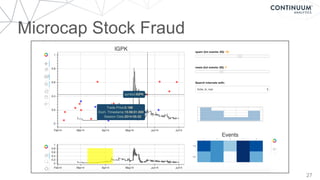 Microcap Stock Fraud
27
 
