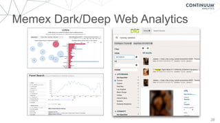 Memex Dark/Deep Web Analytics
28
 