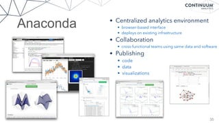 Anaconda
35
✦ Centralized analytics environment
• browser-based interface
• deploys on existing infrastructure
✦ Collaboration
• cross-functional teams using same data and software
✦ Publishing
• code
• data
• visualizations
 