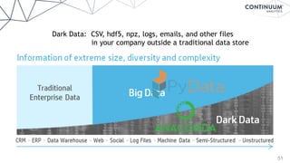 51
Dark Data: CSV, hdf5, npz, logs, emails, and other files
in your company outside a traditional data store
 