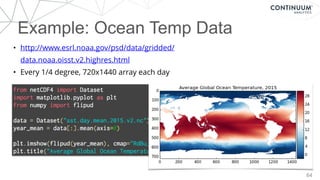 Example: Ocean Temp Data
64
• http://www.esrl.noaa.gov/psd/data/gridded/
data.noaa.oisst.v2.highres.html
• Every 1/4 degree, 720x1440 array each day
 