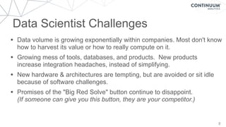 8
• Data volume is growing exponentially within companies. Most don't know
how to harvest its value or how to really compute on it.
• Growing mess of tools, databases, and products. New products
increase integration headaches, instead of simplifying.
• New hardware & architectures are tempting, but are avoided or sit idle
because of software challenges.
• Promises of the "Big Red Solve" button continue to disappoint. 
(If someone can give you this button, they are your competitor.)
Data Scientist Challenges
 