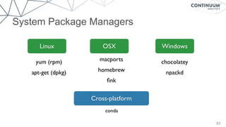 System Package Managers
83
yum (rpm)
apt-get (dpkg)
Linux OSX
macports
homebrew
ﬁnk
Windows
chocolatey
npackd
Cross-platform
conda
 