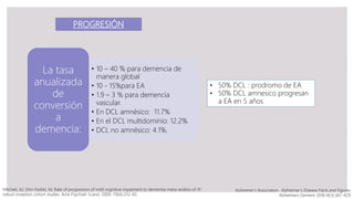 • 10 – 40 % para demencia de
manera global
• 10 - 15%para EA
• 1.9 – 3 % para demencia
vascular.
• En DCL amnésico: 11.7%
• En el DCL multidominio: 12.2%
• DCL no amnésico: 4.1%.
La tasa
anualizada
de
conversión
a
demencia:
Mitchell, AJ; Shiri-Feshki, M; Rate of progression of mild cognitive impaiment to dementia-meta-análisis of 41
robust inception cohort studies. Acta Psychiatr Scand. 2009; 119(4):252-65
PROGRESIÓN
Alzheimer’s Association. Alzheimer’s Disease Facts and Figures.
Alzheimers Dement 2018;14(3):367-429.
• 50% DCL : prodromo de EA
• 50% DCL amnesico progresan
a EA en 5 años
 
