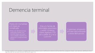 Demencia terminal
Predicción mortalidad
a 6 meses es
complicada.
• Pctes con demencia muy
avanzada pueden vivir
durante largos períodos
con cuidados mientras no
aparezcan complicaciones
letales.
Pcte y/o familia 
informados pronóstico
y existir consenso
sobre objetivos TTO
van a paliar Sx y no a
curar enf.
2 premisas: progresión
enf bien documentada
y exista desnutrición.
Formiga F, Robles MJ, Fort I. Demencia, una enfermedad evolutiva: demencia severa. Identificación de demencia terminal [Dementia, a progressive disease: severe dementia. Identification of end-
stage dementia]. Rev Esp Geriatr Gerontol. 2009 Nov;44 Suppl 2:2-8.
 