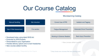 Continuum e-Learning | PPTX