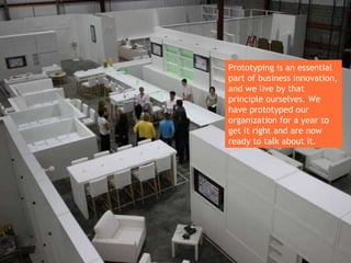 Prototyping is an essential part of business innovation, and we live by that principle ourselves. We have prototyped our organization for a year to get it right and are now ready to talk about it. 