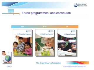 Page  MYP DP PYP The IB continuum of education MYP DP PYP MYP DP Three programmes: one continuum 