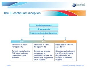 Page  IB mission statement MYP DP Introduced in 1997  For ages 3-12 Schools must offer the PYP as an inclusive programme for all students Introduced in 1994 for ages 11-16 Schools are strongly encouraged to implement the MYP as an inclusive programme for all students Introduced in 1969 for ages 16-19 Schools may implement the DP as an inclusive programme for all students or identified students The IB continuum inception PYP MYP DP Programme standards and practices IB learner profile 