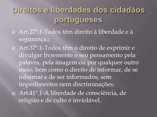 





Art.27º.1-Todos têm direito à liberdade e à
segurança.;
Art.37º.1-Todos têm o direito de exprimir e
divulgar livremente o seu pensamento pela
palavra, pela imagem ou por qualquer outro
meio, bem como o direito de informar, de se
informar e de ser informados, sem
impedimentos nem discriminações;
Art.41º.1-A liberdade de consciência, de
religião e de culto é inviolável.

 