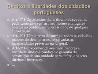 







Art.45º.1-Os cidadãos têm o direito de se reunir,
pacificamente e sem armas, mesmo em lugares
abertos ao público, sem necessidade de qualquer
autorização.
Art.49º.1-Têm direito de sufrágio todos os cidadãos
maiores de dezoito anos, ressalvadas as
incapacidades previstas na lei geral.
Art.55º.1-É reconhecida aos trabalhadores a
liberdade sindical, condição e garantia da
construção da sua unidade para defesa dos seus
direitos e interesses.
…

 