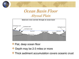 Ocean Basin Floor
Abyssal Plain
 Flat, deep ocean floor
 Depth may be 2-3 miles or more
 Thick sediment accumulation covers oceanic crust
 