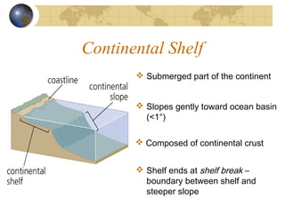 Continental Shelf
 Submerged part of the continent
 Slopes gently toward ocean basin
(<1°)
 Composed of continental crust
 Shelf ends at shelf break –
boundary between shelf and
steeper slope
 
