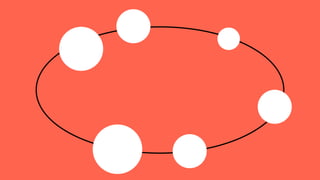 Contnet publishing 2025 short