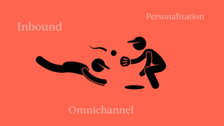 Personalization
Inbound
Omnichannel
 