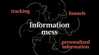 Information  
mess
tracking funnels
personalized
information
 
