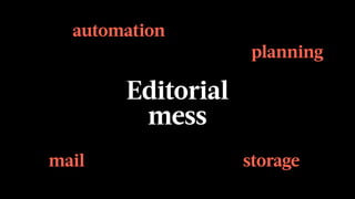 Editorial  
mess
mail
automation
storage
planning
 