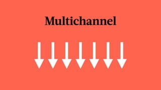Multichannel
 